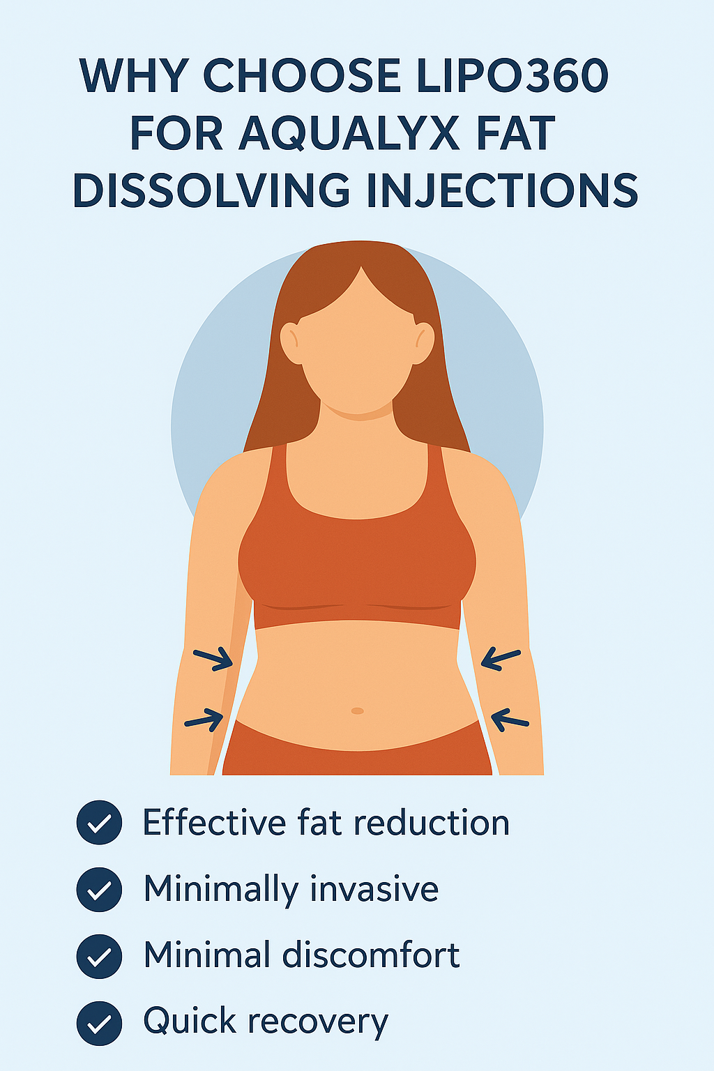 Benefits for Aqualyx Bridport on the stomach