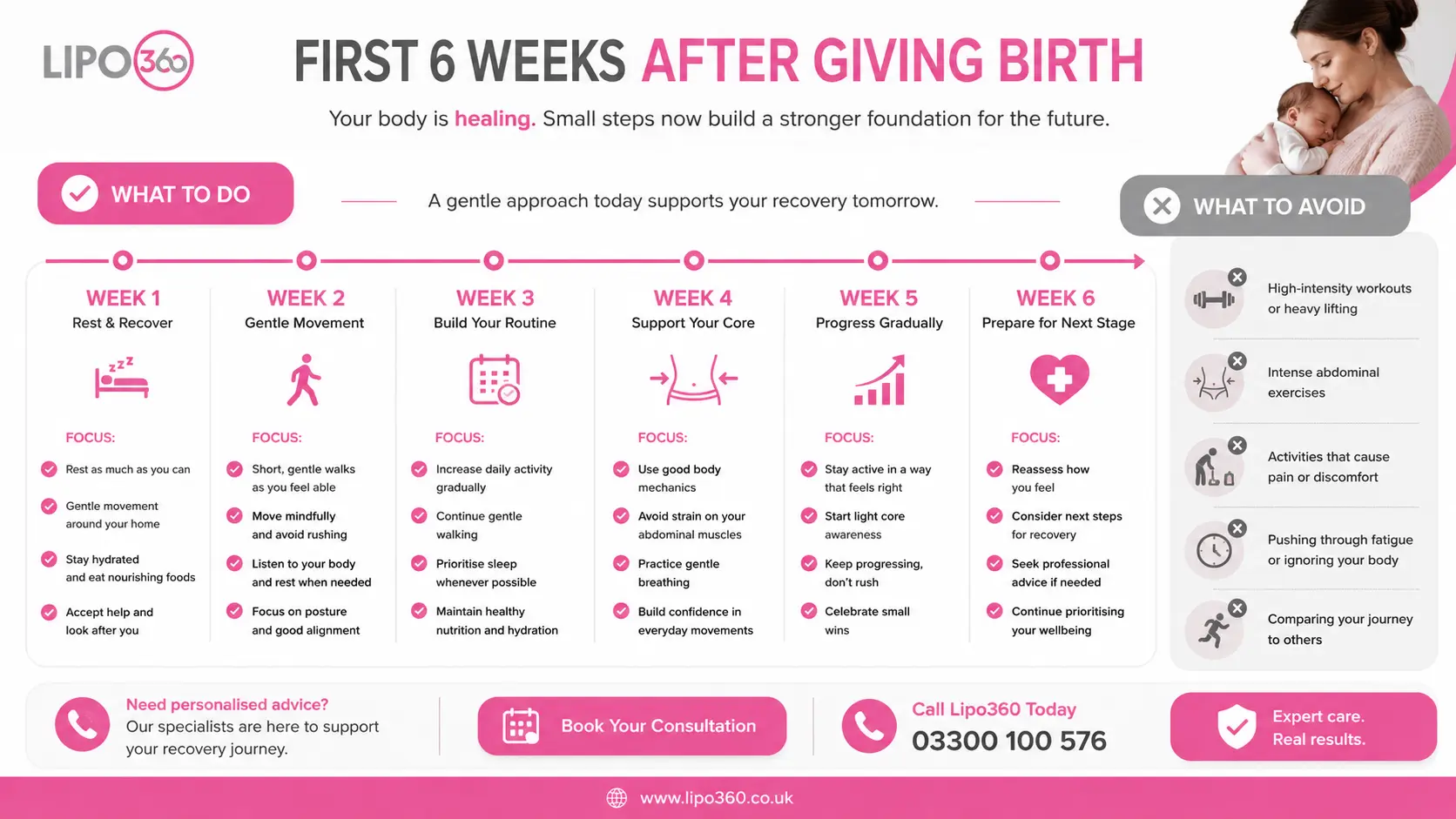 What to Do (and Avoid) in the First 6 Weeks After Giving Birth To Avoid Diastasis Recti 1 First 6 Weeks After Giving Birth To Avoid Diastasis Recti Bridport